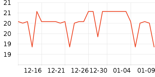 ������������Ӫ��������ʷ�۸�