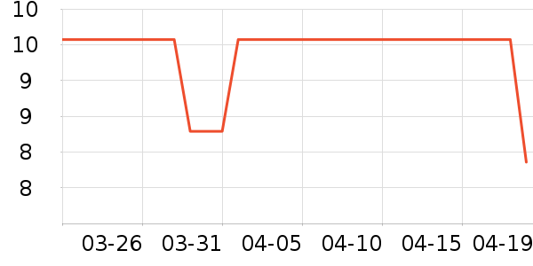 ���հ칫�ľ���ʷ�۸�