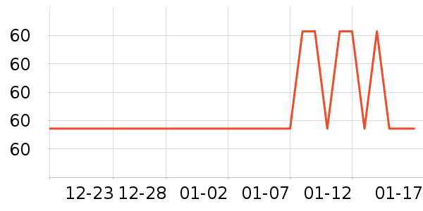 �����������ʷ�۸�