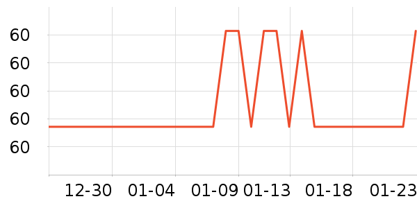 �����������ʷ�۸�