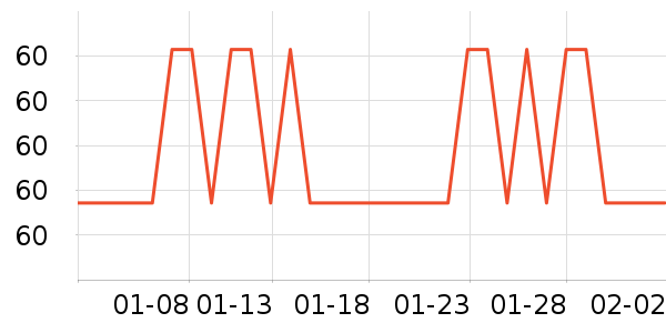 �����������ʷ�۸�