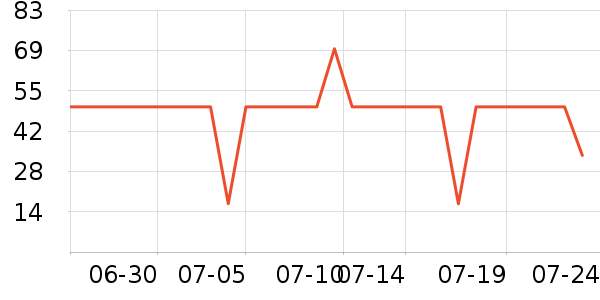 ˮ֮ޢ��ԡ¶��ʷ�۸�