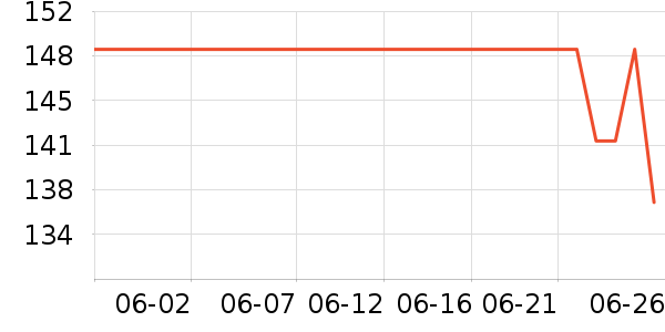 �ֻ���Ĥ ��ʷ�۸�