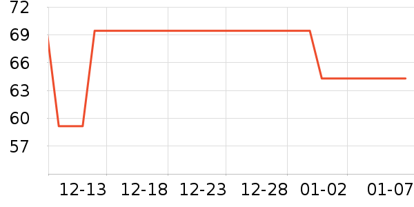 ���ĵ�ˮ��/��ˮƿ��ʷ�۸�