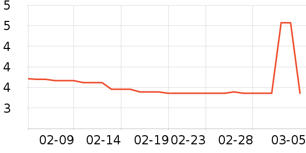 ֽ����ʷ�۸�