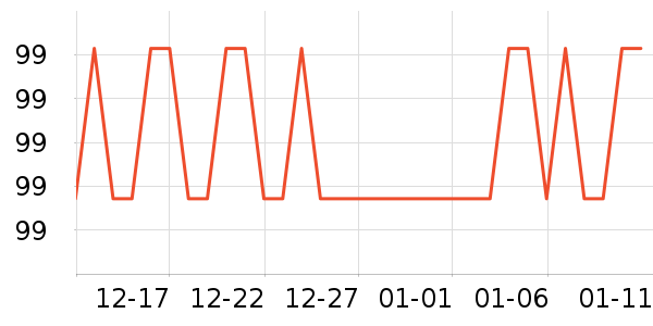 �ز��˶�Ь��ʷ�۸�