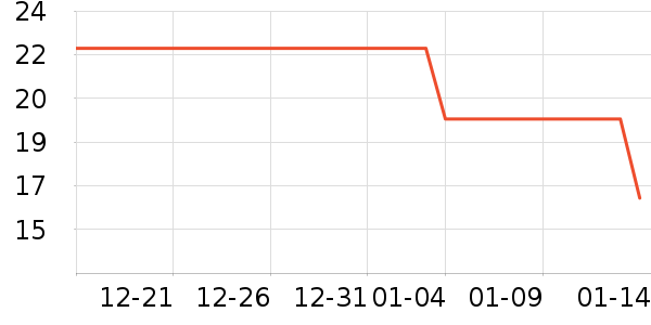 ��ʮ�Ϲ�����/�ٿ�ȫ����ʷ�۸�