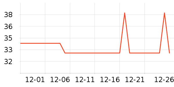 �巼ի������ʷ�۸�