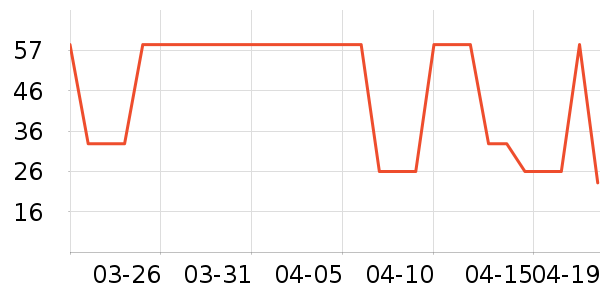 FFNKNK�˶�������ʷ�۸�