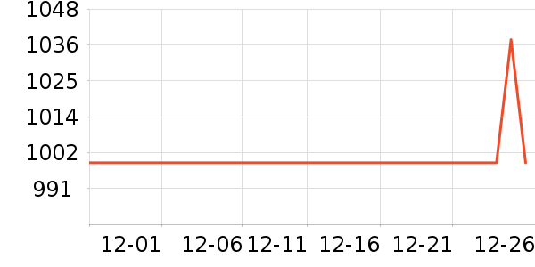 ��ʿ������/���������ʷ�۸�