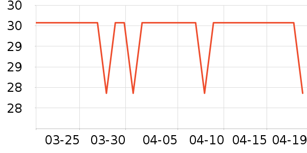 ��¶ʿϴ��������ʷ�۸�