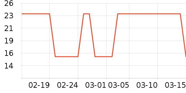 ʥ����Ӿ�þ���ʷ�۸�