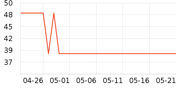 ��̤�٤�����ʷ�۸�