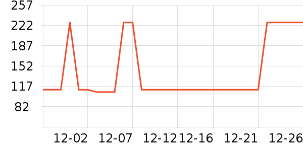 ����������ʷ�۸�