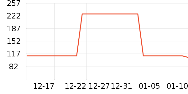 ����������ʷ�۸�