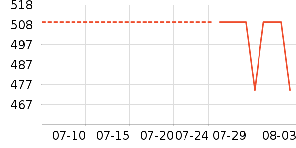 ̩̹������ʾ����ʷ�۸�