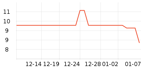 С�������ͯ������ʷ�۸�