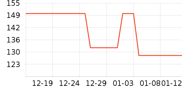 ��Ԫţ��/��Ʒ��ʷ�۸�