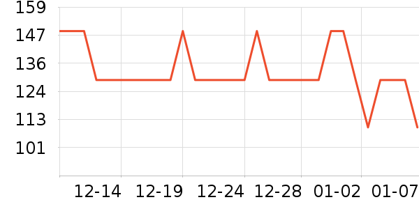 ���ĵ緹����ʷ�۸�