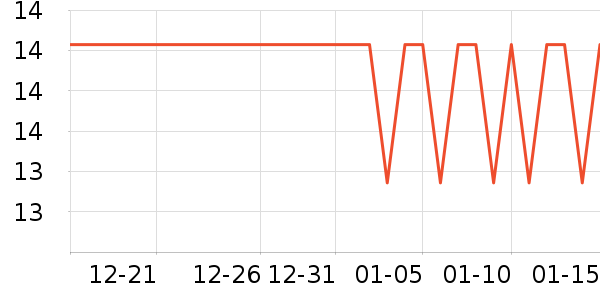 ��֮���±���ʷ�۸�