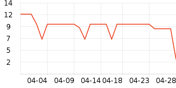 �ɿڿ���������ʷ�۸�