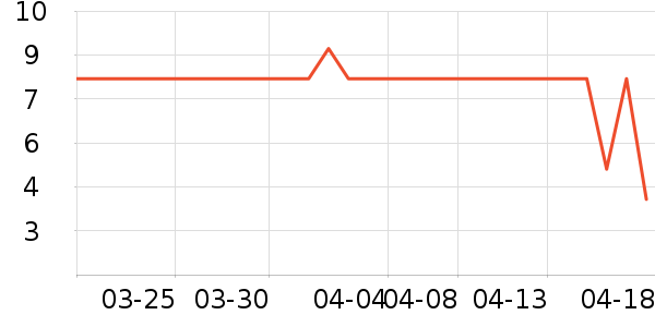 �ɿڿ���������ʷ�۸�