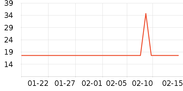 ����ë��/ԡ��/ԡ����ʷ�۸�