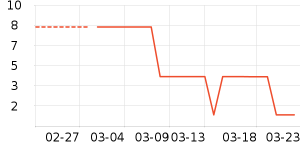 �ȹ��Ǽ������������/��Ʒ��ʷ�۸�