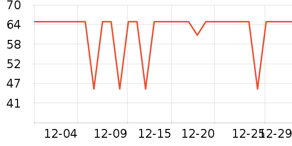 ���ʻ��������ʷ�۸�