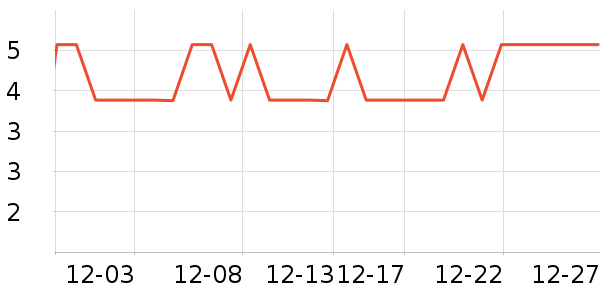 ����Ʒ�Ƴ�����ֽ��ʷ�۸�