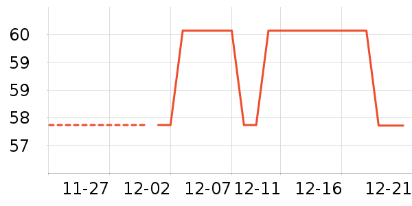 �׿�ɳ�洢����ʷ�۸�