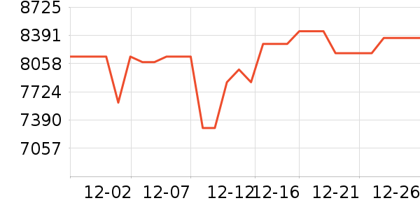 �¼ѻ���Ħ��/��Ħ����ʷ�۸�