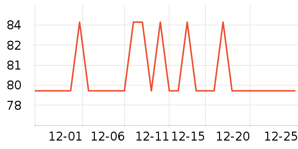 ����Сկ�ն���ʷ�۸�