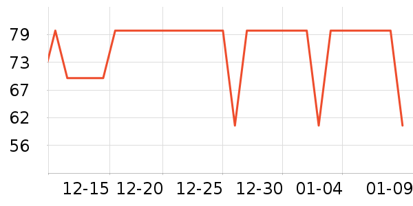 ����Ʒ��ʷ�۸�