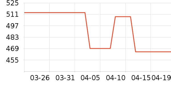 �����ɰ�Ħ��/��Ħ����ʷ�۸�