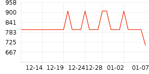 ��Ÿ�ֱ���ʷ�۸�