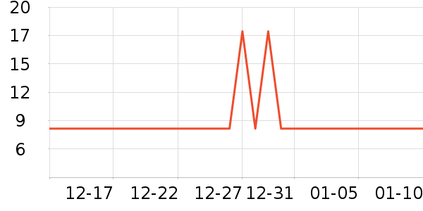 ʮ�½ᾧ������Ʒ��ʷ�۸�