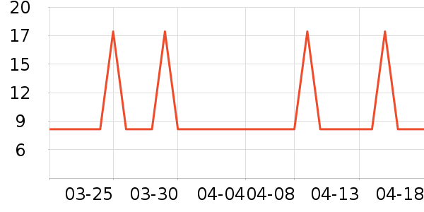 ʮ�½ᾧ������Ʒ��ʷ�۸�