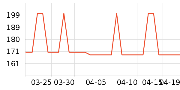 �Ź�������ʷ�۸�