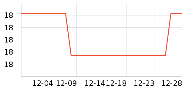 �ô�ү�ϱ��ɻ���ʷ�۸�