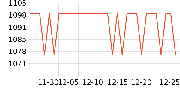 �ѻ���д����ʷ�۸�