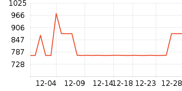 �������Ӽ�ذ�����ʷ�۸�