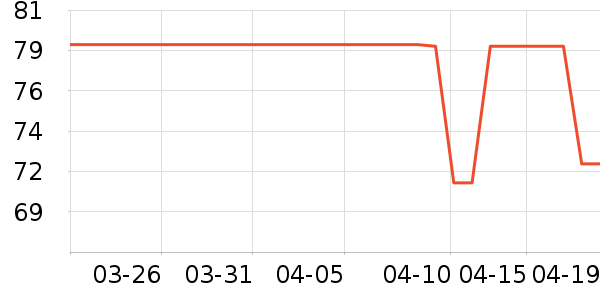 �ز��˶�װ��ʷ�۸�