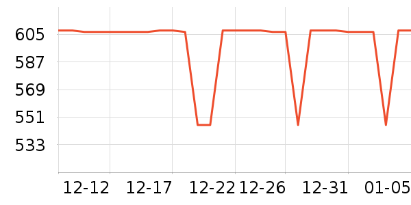 ��ľ������/����ʷ�۸�