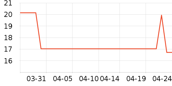 Ӥͯ��Ӿ�����ʷ�۸�