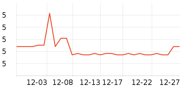 J��BOX������ʷ�۸�