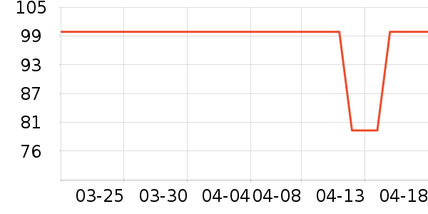 ������ʿ�ڿ���ʷ�۸�