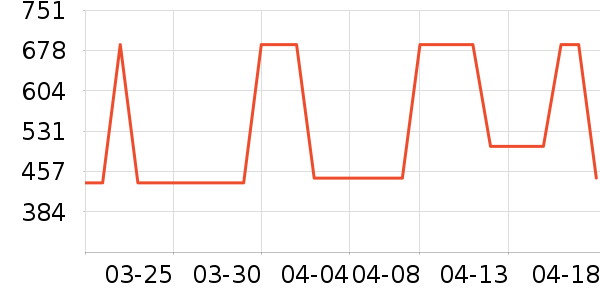 �˶�Ь��ʷ�۸�