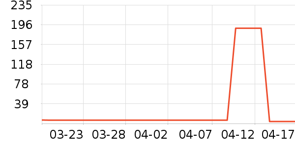 ϪľԴ������ױƷ��ʷ�۸�