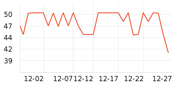 �����ֽ��ʷ�۸�